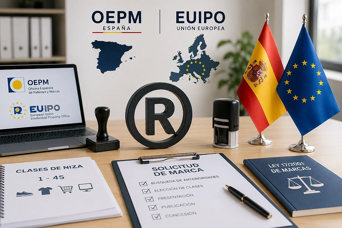 How to Register a Trademark in Spain and the EU (2026)